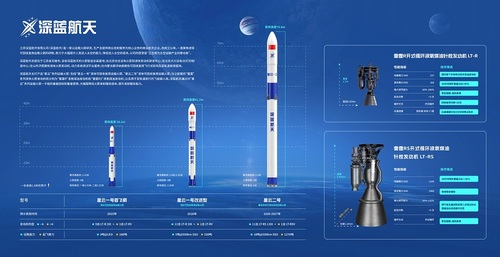 “星云”系列运载火箭