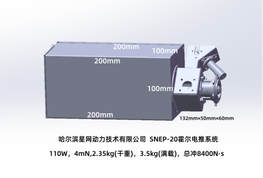 SNEP-20系统