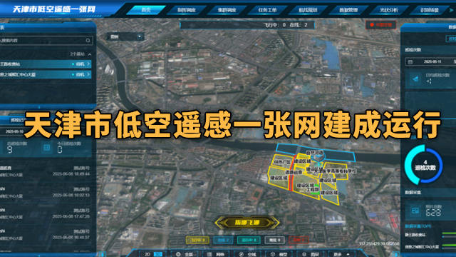 重磅！天津市低空遥感一张网建成运行 首创全国分级响应场景应用样板